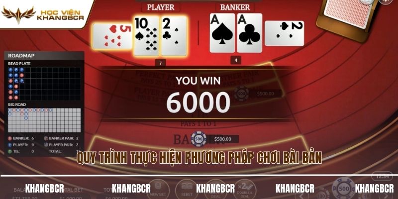 Quy trình thực hiện phương pháp chơi bài bản